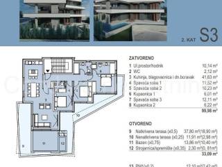 Luksuzni apartman, Prodaja, Novalja, Novalja