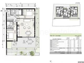 Apartman na moru, Prodaja, Povljana, Povljana
