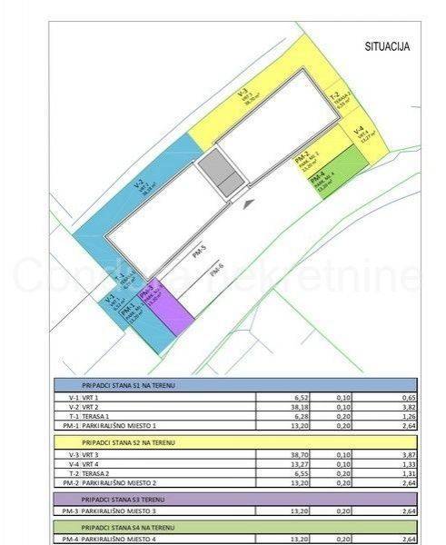 Apartman s okućnicom, Prodaja, Vir, Vir