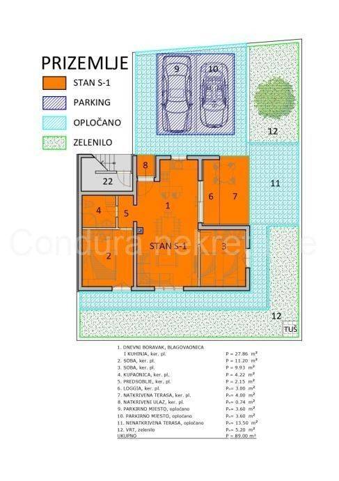 Apartman s okućnicom, Prodaja, Posedarje, Posedarje
