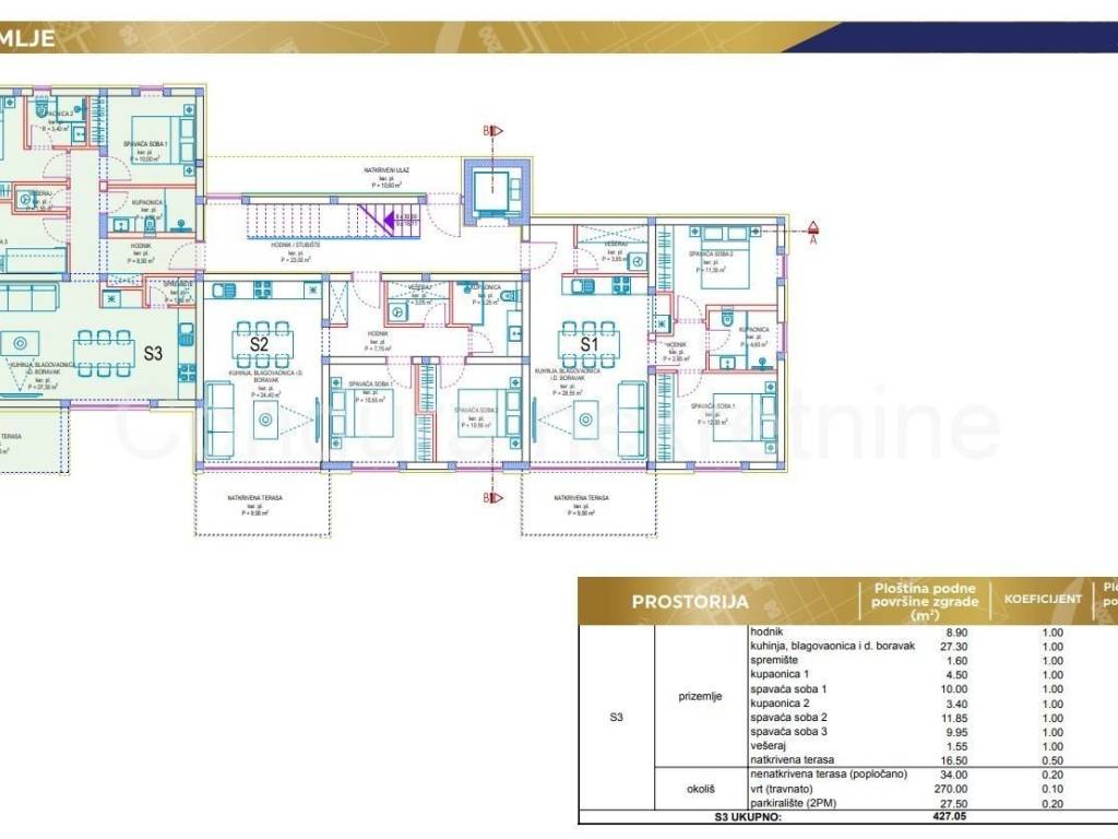 Apartman na moru, Prodaja, Privlaka, Privlaka