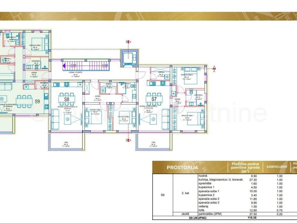 Apartman na moru, Prodaja, Privlaka, Privlaka