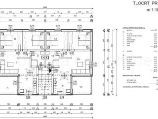 Građevinsko zemljište, Prodaja, Privlaka, Privlaka