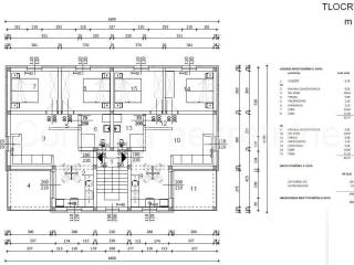 Građevinsko zemljište, Prodaja, Privlaka, Privlaka