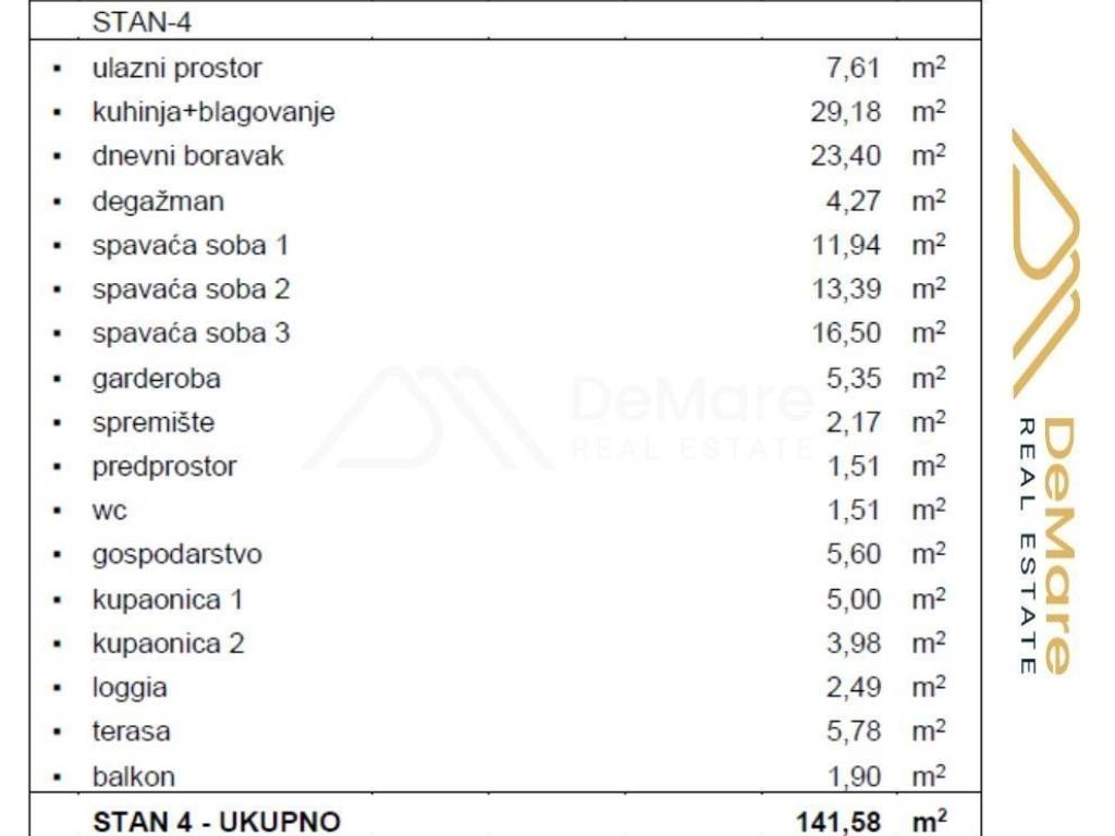 Stan u novogradnji, Prodaja, Zadar, Zadar