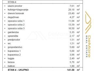 Stan u novogradnji, Prodaja, Zadar, Zadar