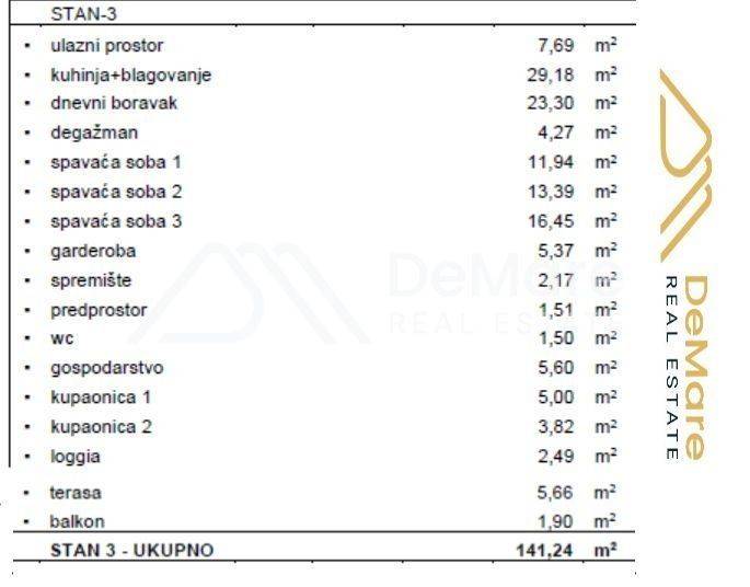 Stan u novogradnji, Prodaja, Zadar, Zadar