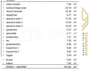 Stan u novogradnji, Prodaja, Zadar, Zadar