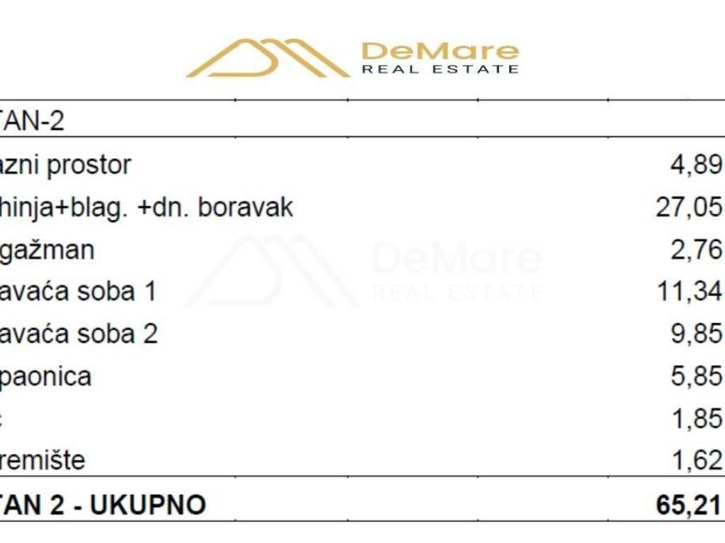 Stan u novogradnji, Prodaja, Zadar, Zadar