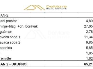 Stan u novogradnji, Prodaja, Zadar, Zadar