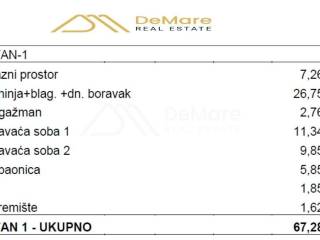 Stan u novogradnji, Prodaja, Zadar, Zadar