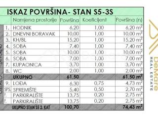 Stan u novogradnji, Prodaja, Zadar, Zadar