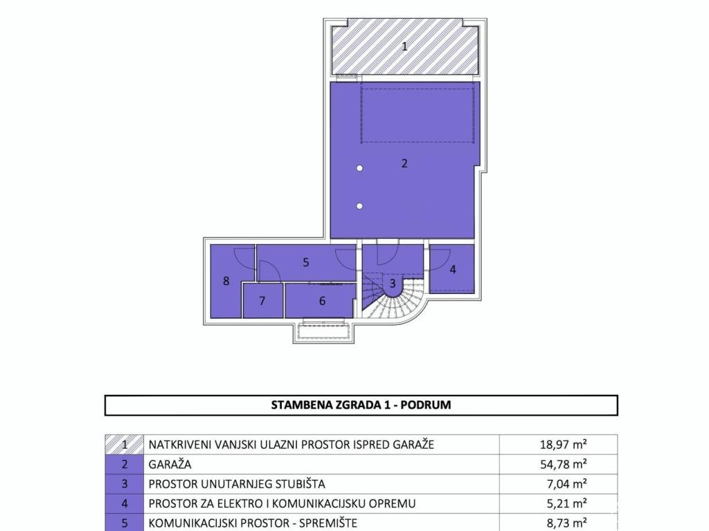 Vila, Prodaja, Posedarje, Posedarje