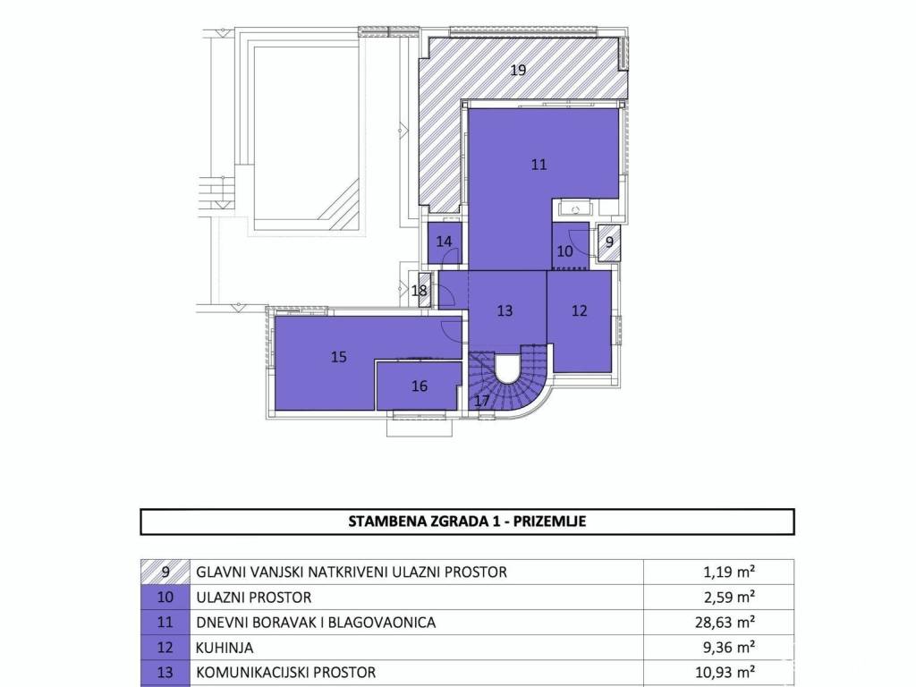 Vila, Prodaja, Posedarje, Posedarje