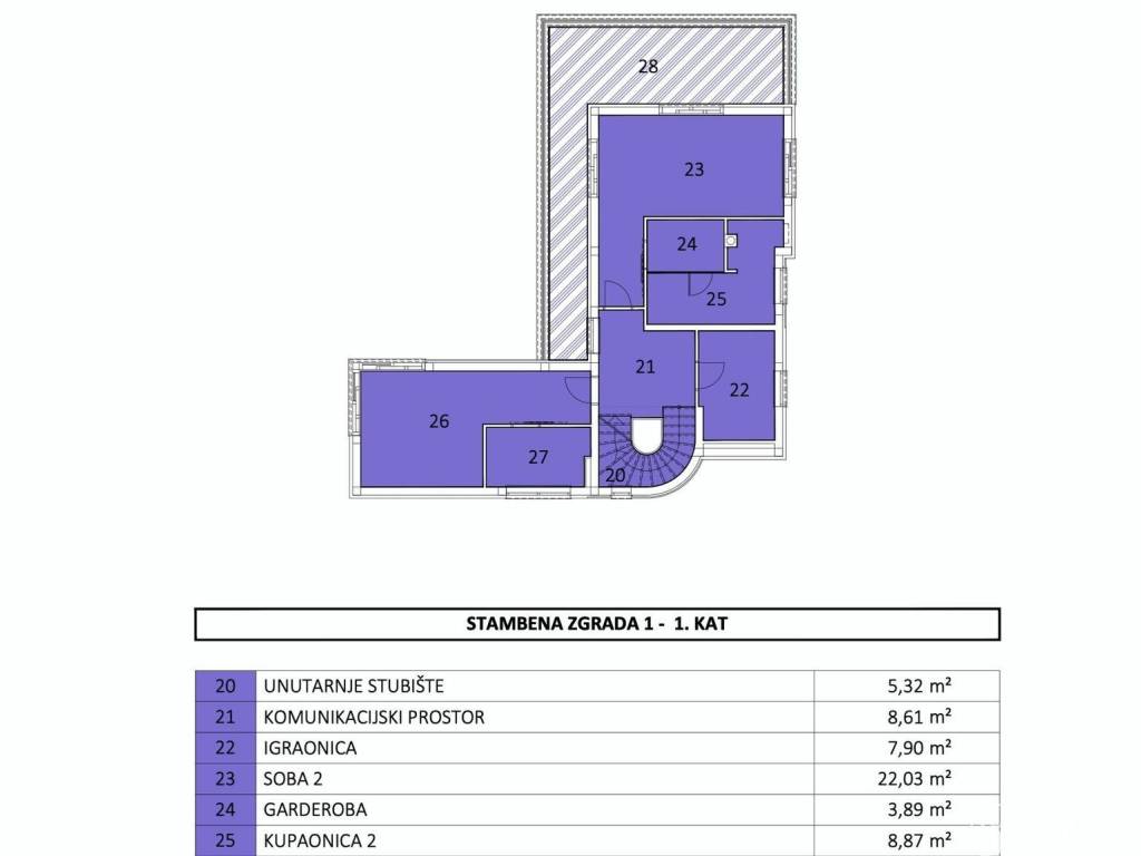 Vila, Prodaja, Posedarje, Posedarje