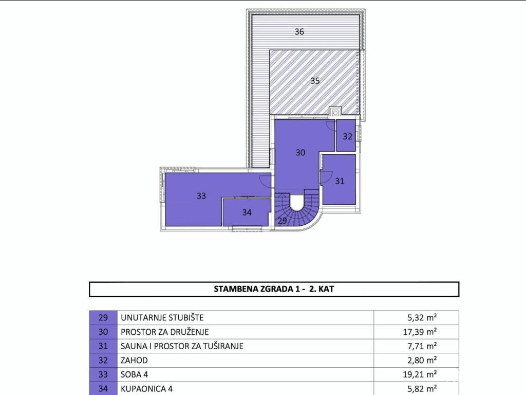 Vila, Prodaja, Posedarje, Posedarje
