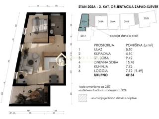 Stan u novogradnji, Prodaja, Zagreb, Črnomerec