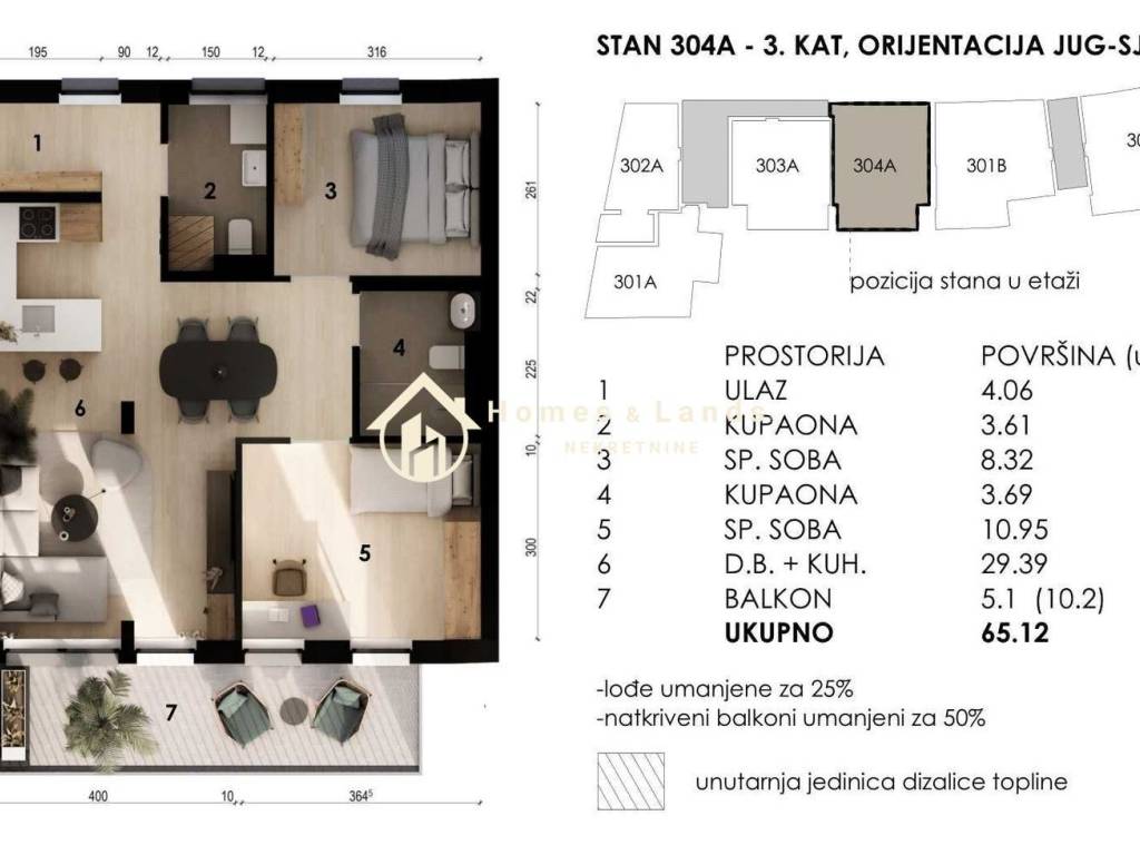 Stan u novogradnji, Prodaja, Zagreb, Črnomerec