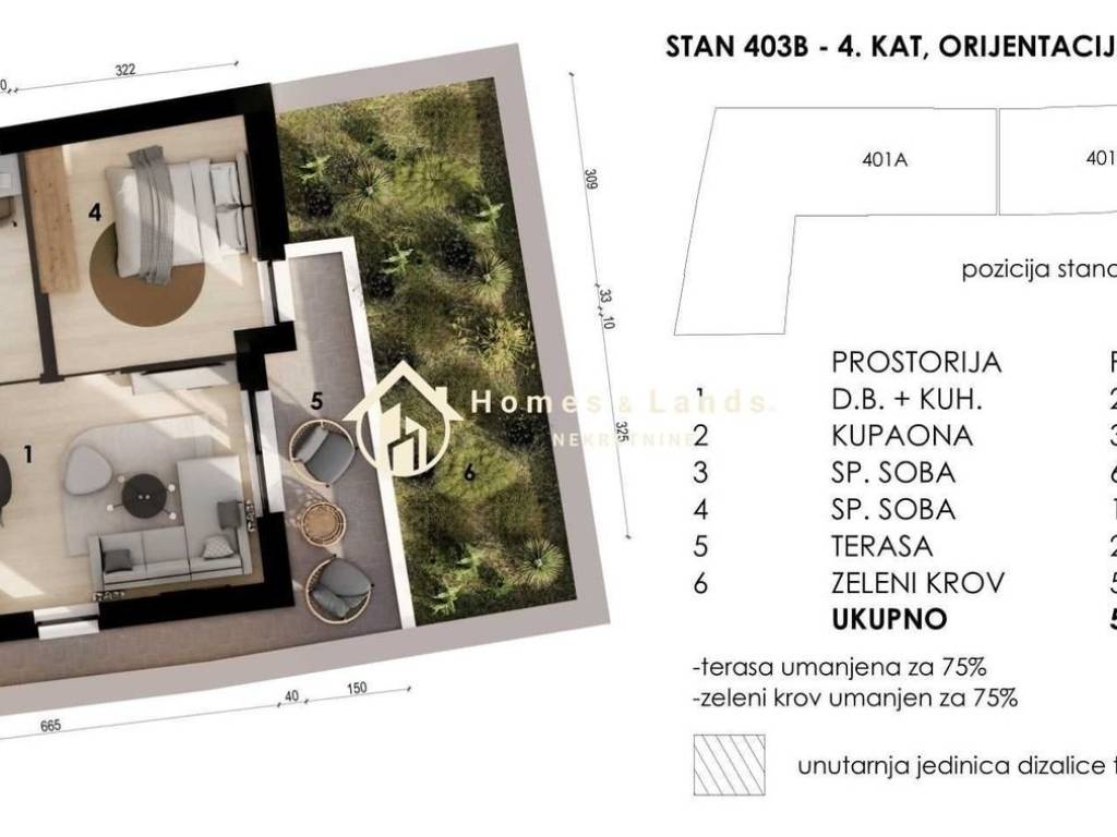 Stan u novogradnji, Prodaja, Zagreb, Črnomerec