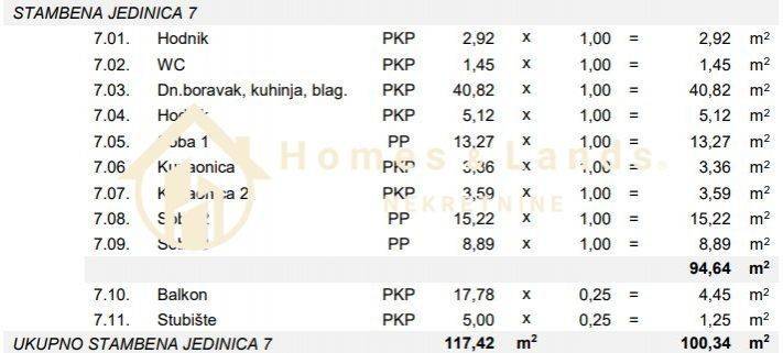 Apartman na moru, Prodaja, Povljana, Povljana