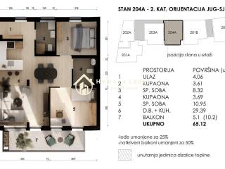 Stan u novogradnji, Prodaja, Zagreb, Črnomerec