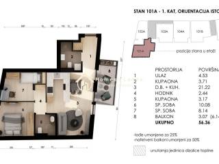 Stan u novogradnji, Prodaja, Zagreb, Črnomerec