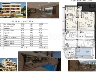 Apartman na moru, Prodaja, Primošten, Primošten