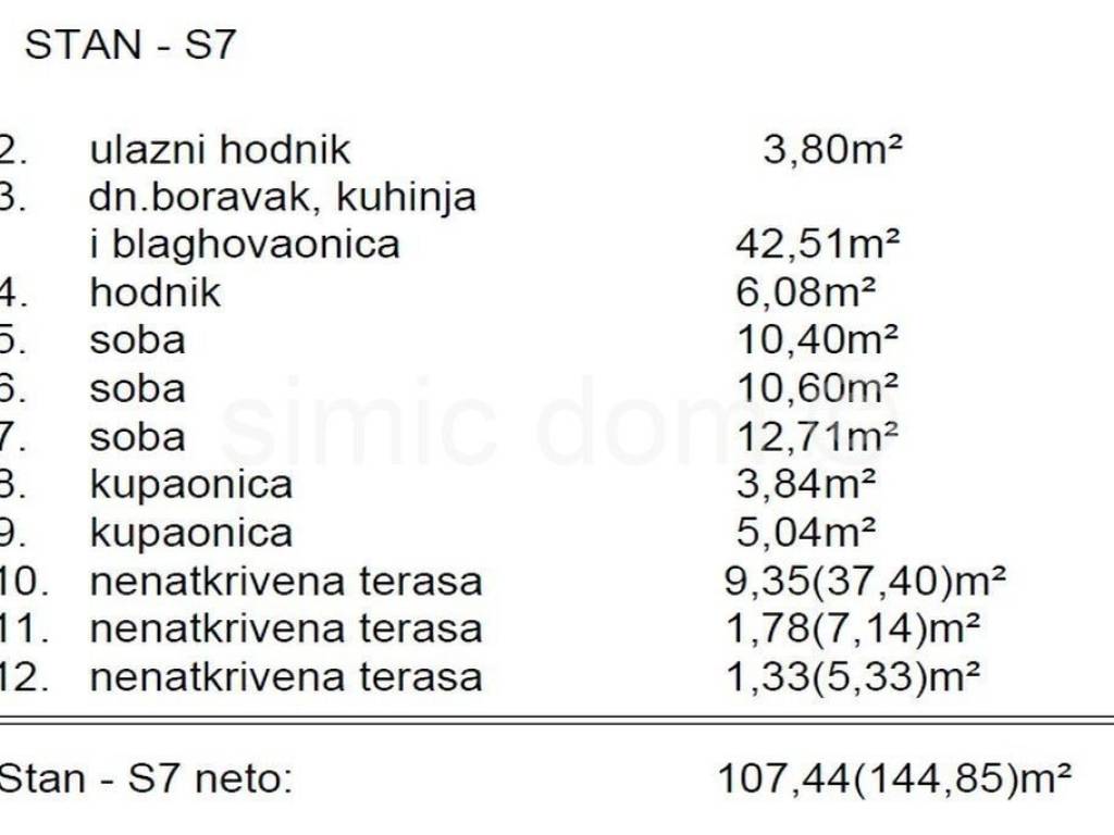 Apartman na moru, Prodaja, Primošten, Primošten