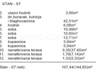 Apartman na moru, Prodaja, Primošten, Primošten
