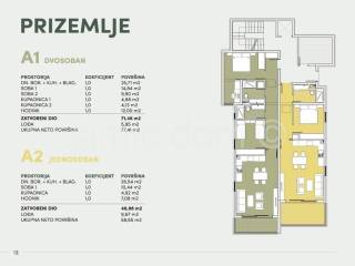 Apartman na moru, Prodaja, Podgora, Podgora