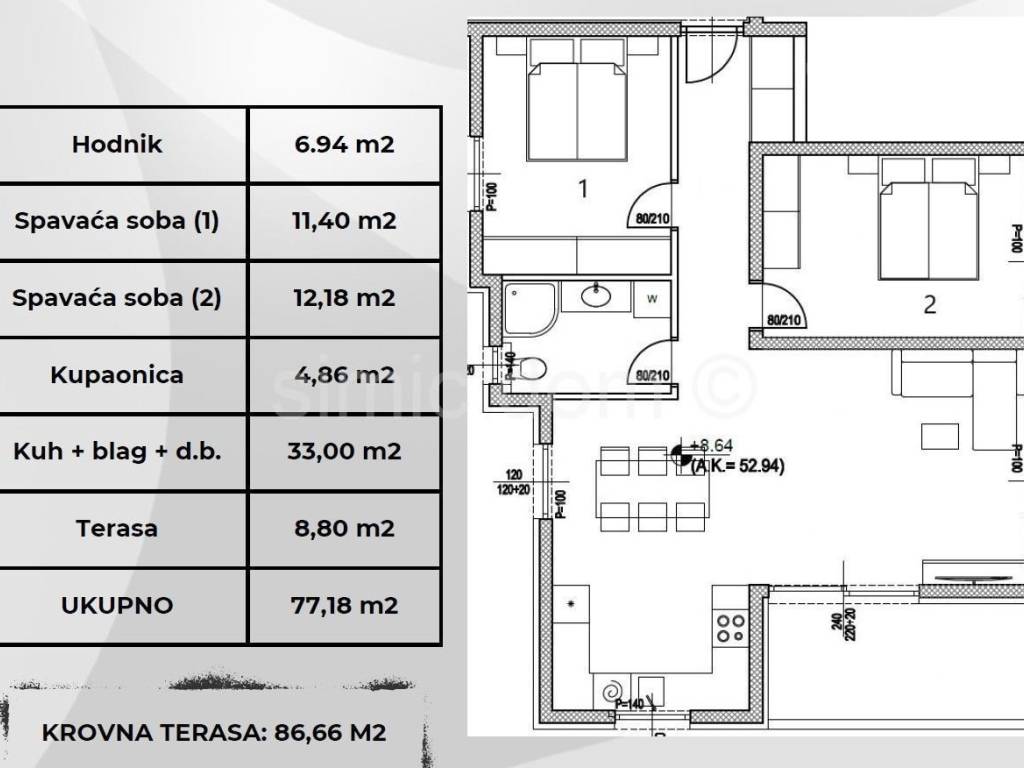 Apartman na moru, Prodaja, Okrug, Okrug Gornji