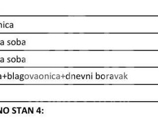 Stan u novogradnji, Prodaja, Seget, Seget Donji