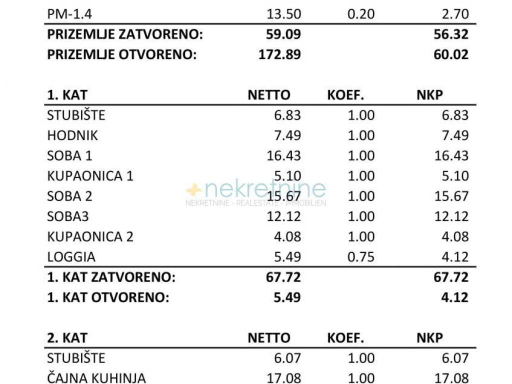 Dvojna kuća, Prodaja, Privlaka, Privlaka