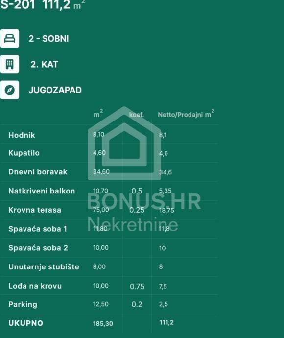 Stan u novogradnji, Prodaja, Privlaka, Privlaka