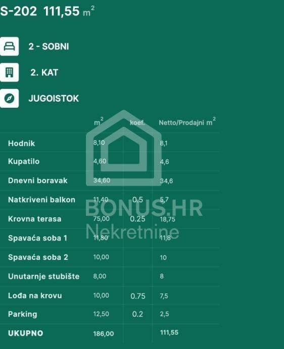 Stan u novogradnji, Prodaja, Privlaka, Privlaka