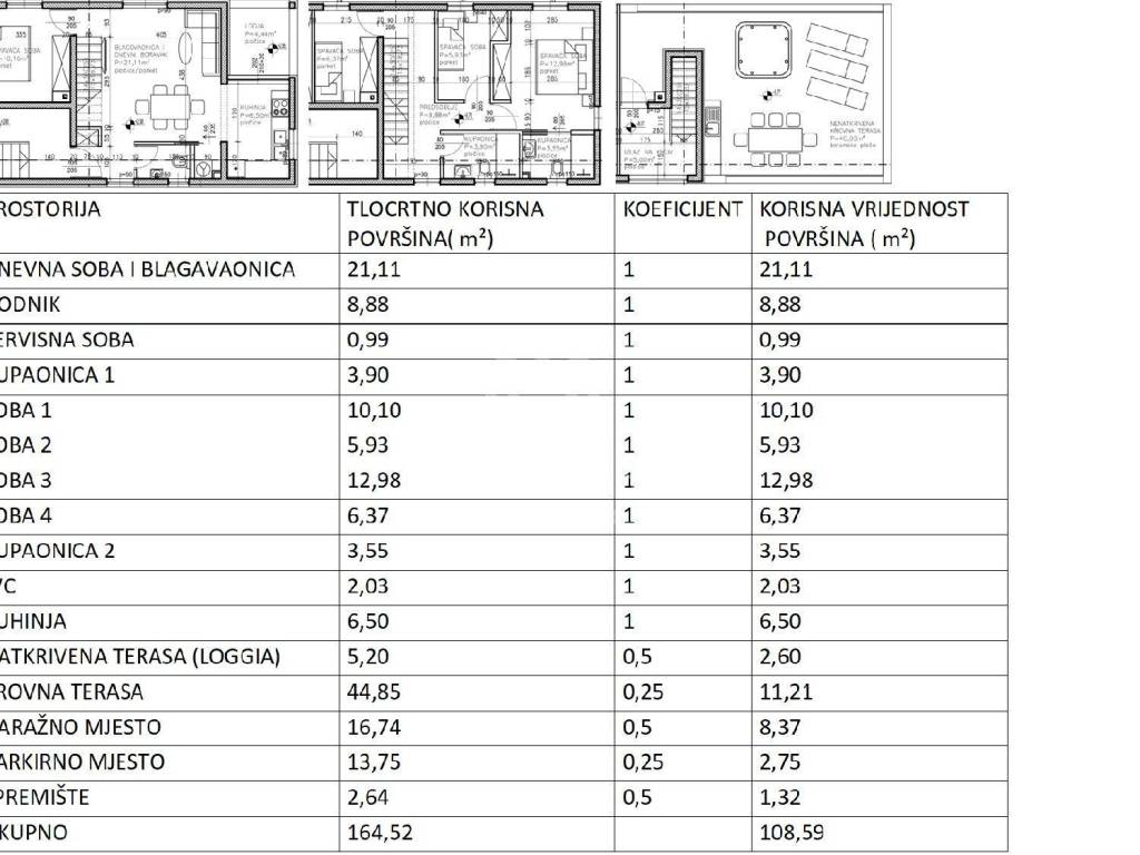 Stan u novogradnji, Prodaja, Zadar, Zadar