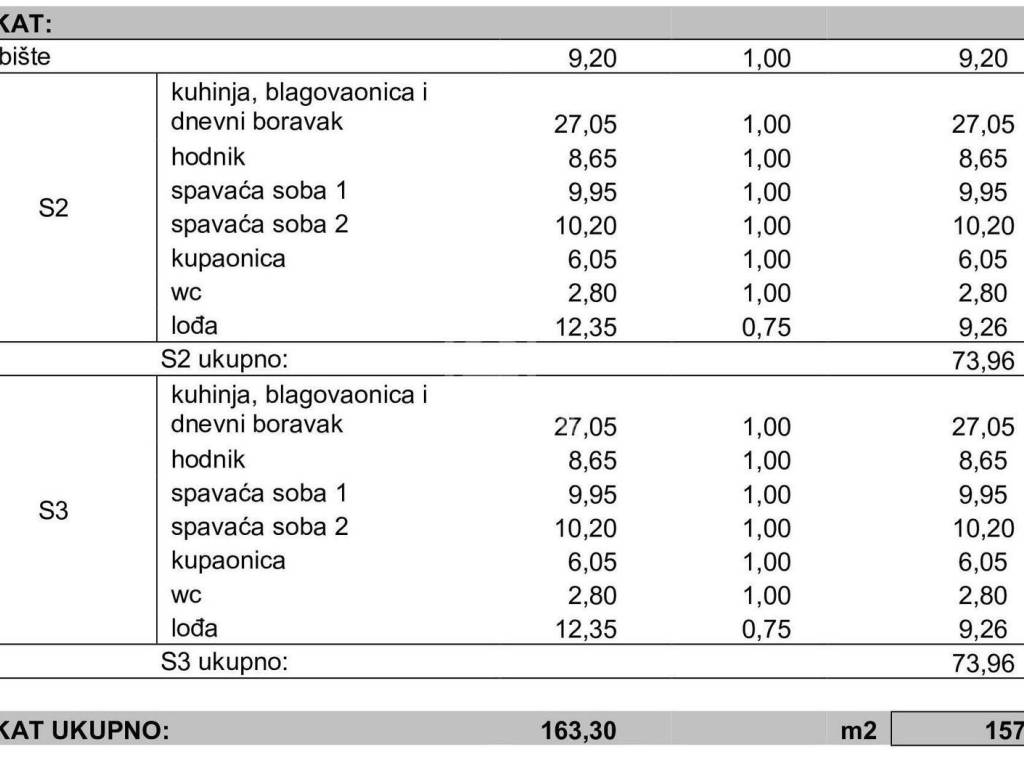 Stan u novogradnji, Prodaja, Zadar - Okolica, Kožino