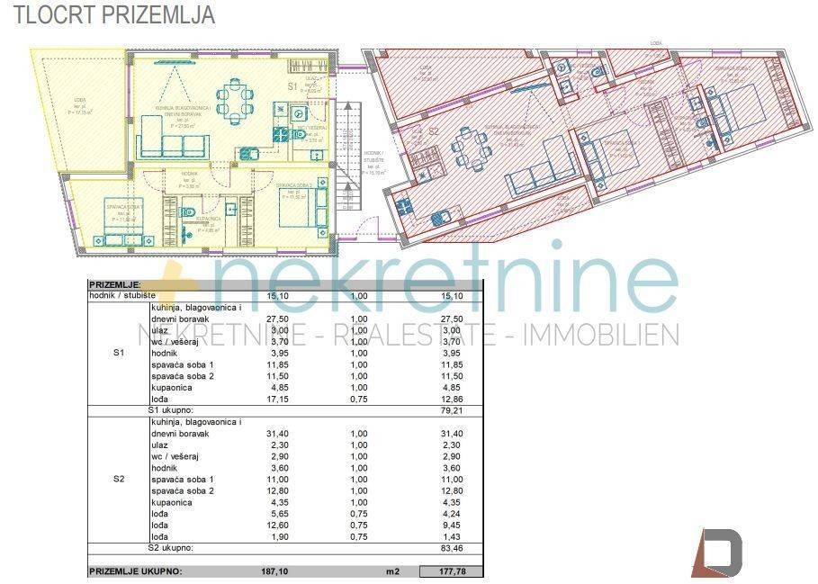 Stan u novogradnji, Prodaja, Zadar - Okolica, Petrčane