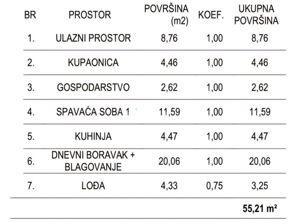 Stan u novogradnji, Prodaja, Zagreb, Stenjevec
