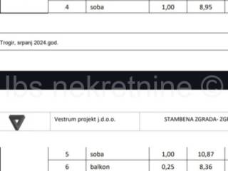 Stan u novogradnji, Prodaja, Trogir, Trogir