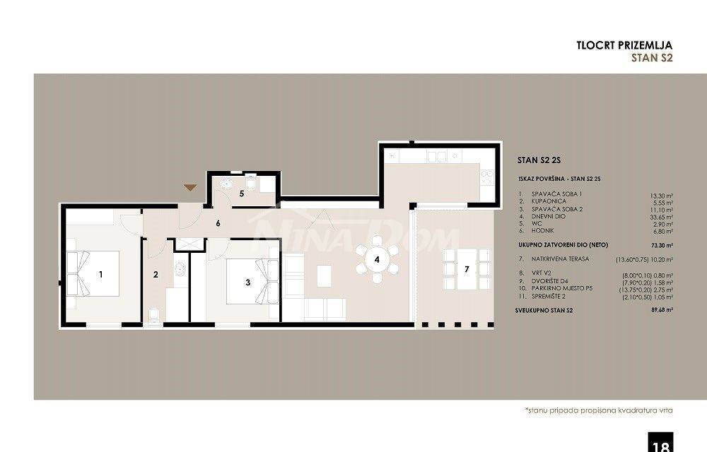 Apartman, Prodaja, Privlaka, Privlaka