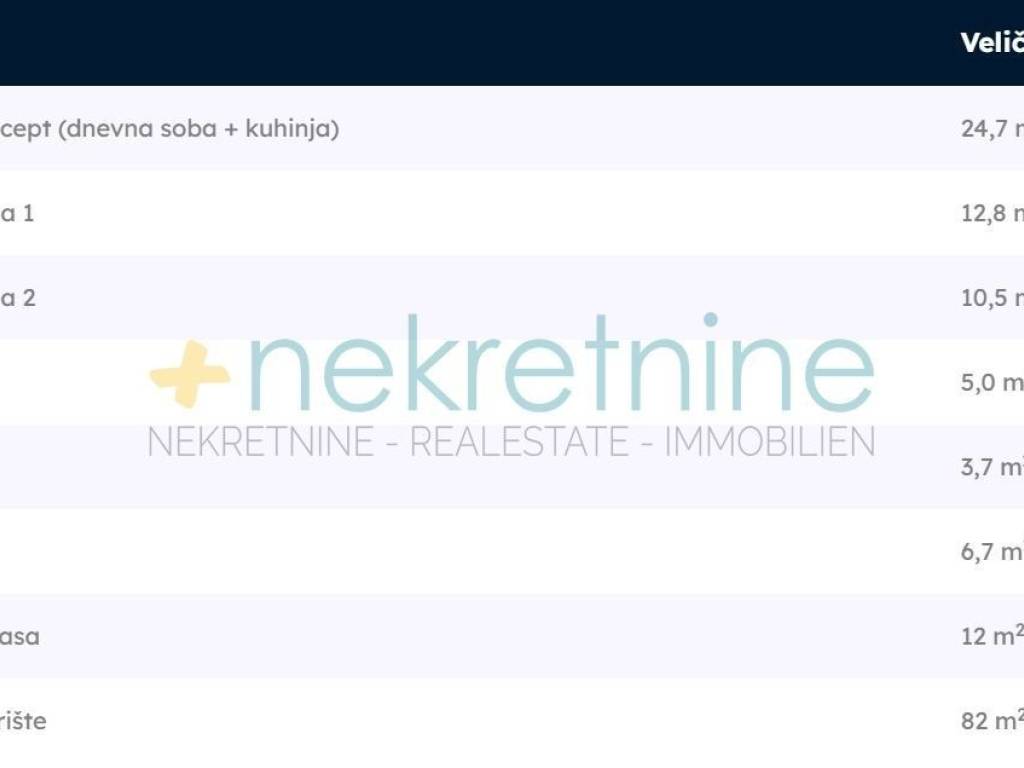 Stan u novogradnji, Prodaja, Privlaka, Privlaka