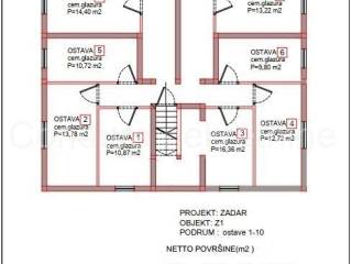 Stan u novogradnji, Prodaja, Zadar, Zadar