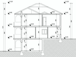 Luksuzna kuća, Prodaja, Rogoznica, Ražanj