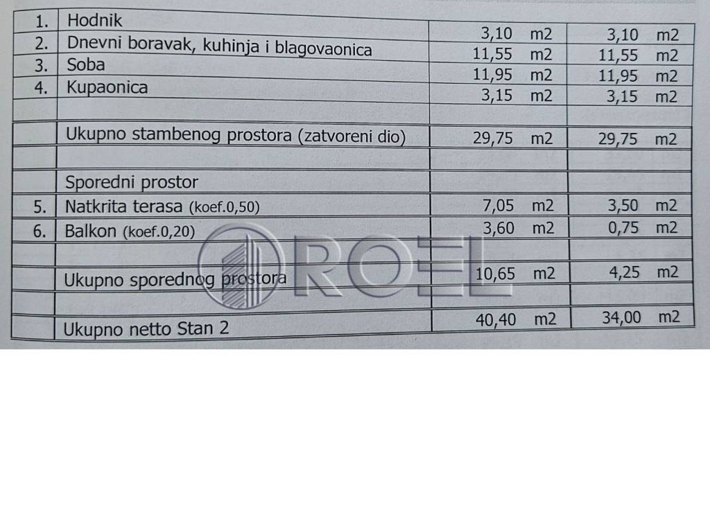 Stan u kući, Prodaja, Crikvenica, Selce