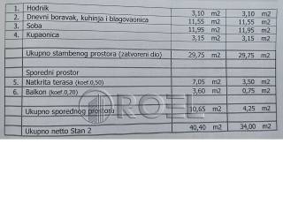 Stan u kući, Prodaja, Crikvenica, Selce