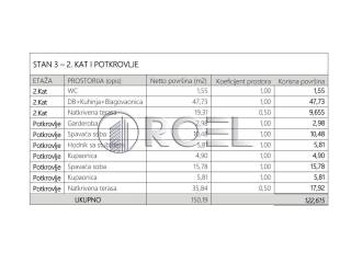 Stan u novogradnji, Prodaja, Opatija - Okolica, Ičići