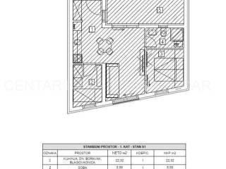Građevinsko zemljište, Prodaja, Tkon, Tkon