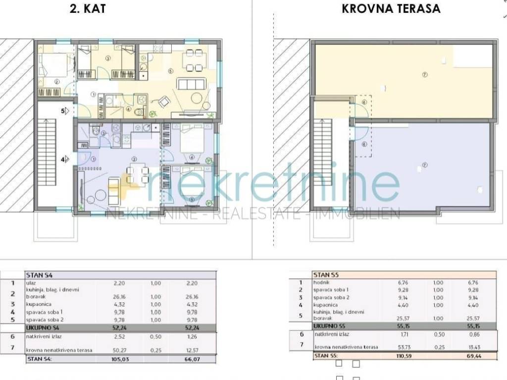 Stan u novogradnji, Prodaja, Bibinje, Bibinje