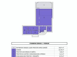 Vila, Prodaja, Posedarje, Posedarje